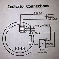 LCD-H11X Loop Powered Heavy-duty LCD Field Indicator - Connections